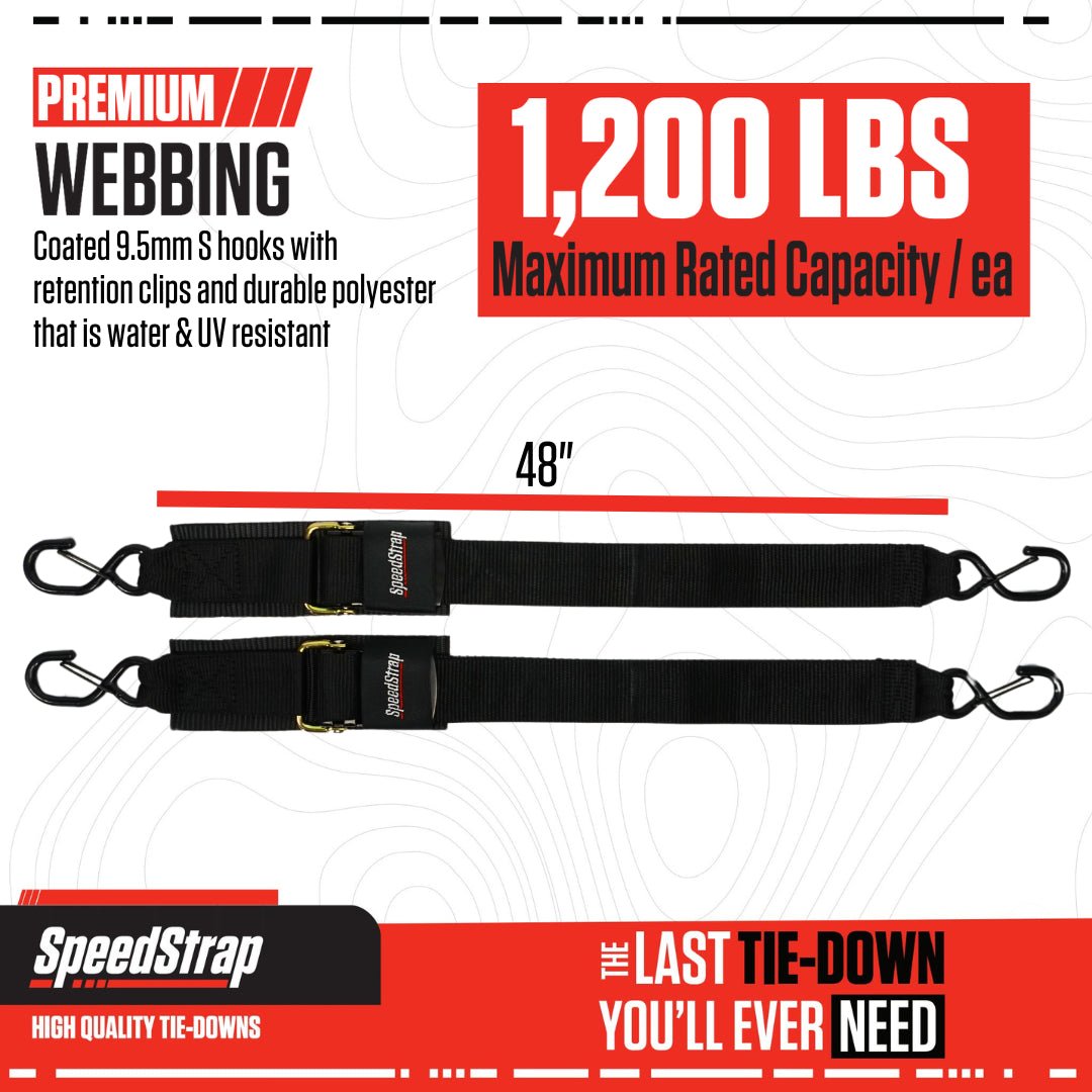 SpeedStrap-2” X 4’ Marine Transom Tie-down straps with snap S-hooks (2 PACK) - Eggers Webshop-28600-DSH-