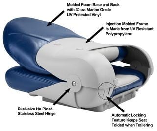 Tempress-Navistyle High Back Bootstoel Blue/Gray - Eggers Webshop-54901-